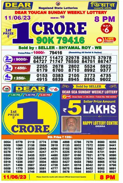 lottery sambad 11 tarik 8pm|Lottery Sambad Today Nagaland State Result 1 PM, 6 .